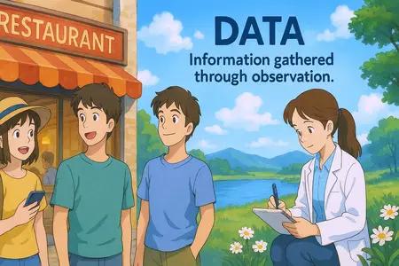 data Simple Definition