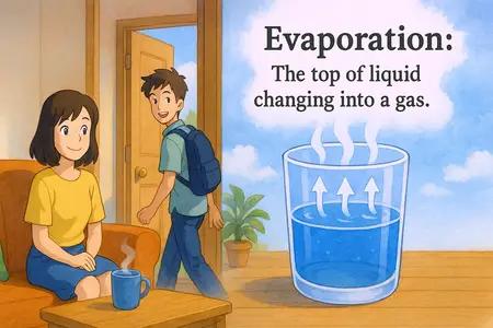 evaporation Simple Definition