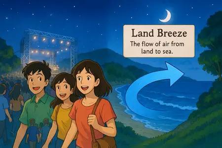 land breeze Simple Definition