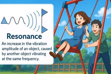 resonance Simple Definition