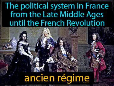 ancien regime Simple Definition