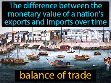 balance of trade Simple Definition