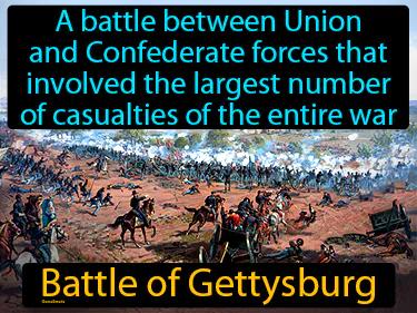 Battle of Gettysburg Simple Definition