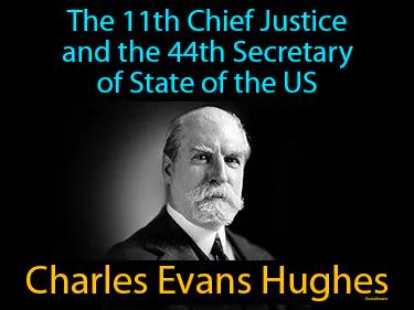 Charles Evans Hughes Simple Definition