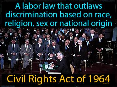 Civil Rights Act of 1964 Simple Definition