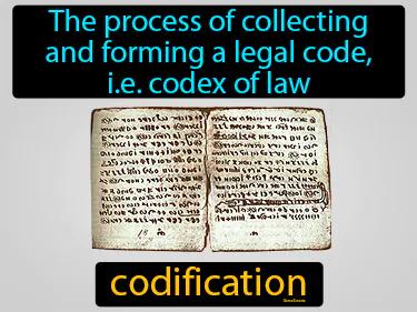 codification Simple Definition