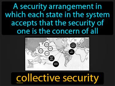 collective security Simple Definition
