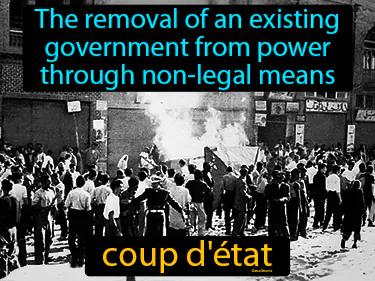 coup d etat Simple Definition