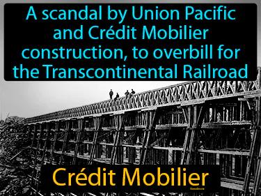 Credit Mobilier Simple Definition