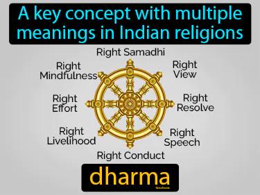 dharma Simple Definition
