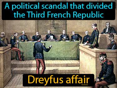 Dreyfus affair Simple Definition