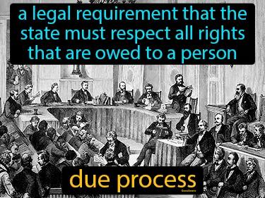 due process Simple Definition