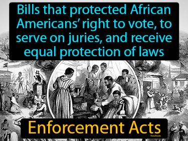 Enforcement Acts Simple Definition