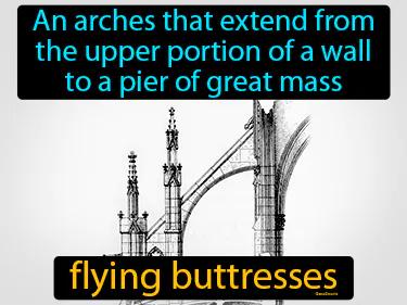 flying buttresses Simple Definition