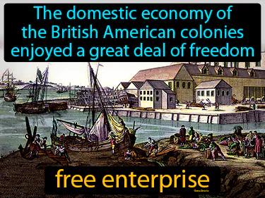 free enterprise Simple Definition