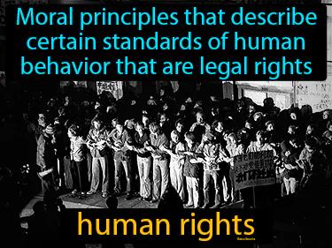 human rights Simple Definition
