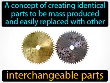 interchangeable parts Simple Definition