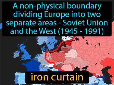 iron curtain Simple Definition