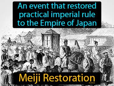 Meiji Restoration Simple Definition