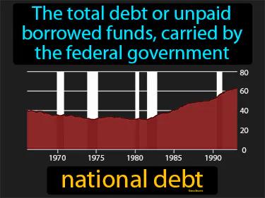 national debt Simple Definition