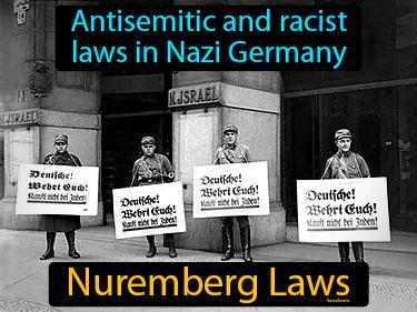 Nuremberg Laws Simple Definition
