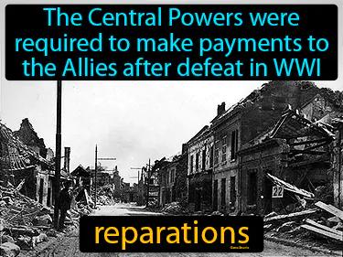 reparations Simple Definition