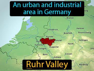 Ruhr Valley Simple Definition