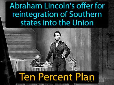 Ten Percent Plan Simple Definition