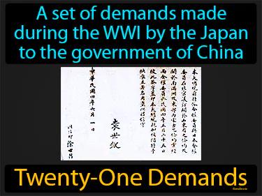 Twenty-One Demands Simple Definition
