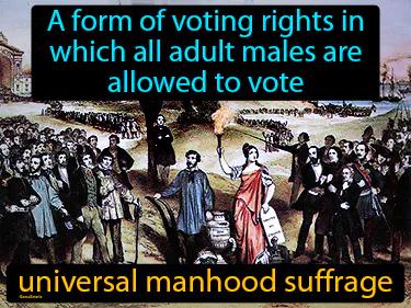 universal manhood suffrage Simple Definition