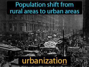 urbanization Simple Definition