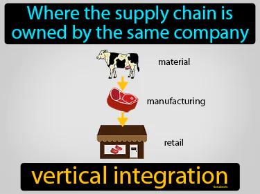 vertical integration Simple Definition