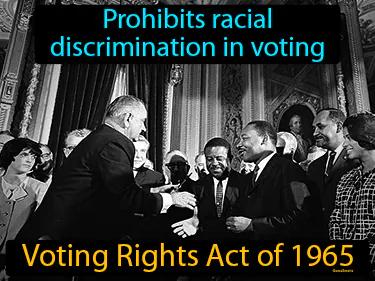 Voting Rights Act of 1965 Simple Definition