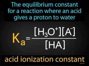 acid ionization constant Simple Definition