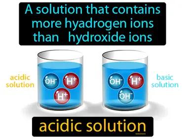 acidic solution Simple Definition