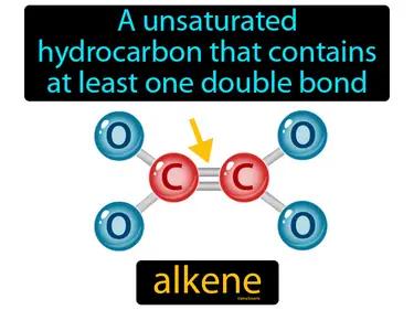 alkene Simple Definition