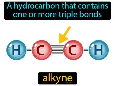 alkyne Simple Definition