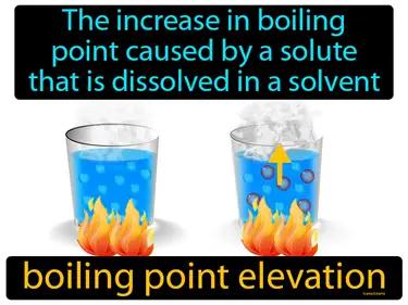 boiling point elevation Simple Definition