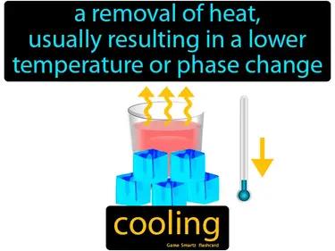 cooling Simple Definition