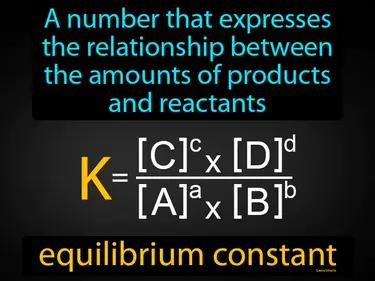 equilibrium constant Simple Definition