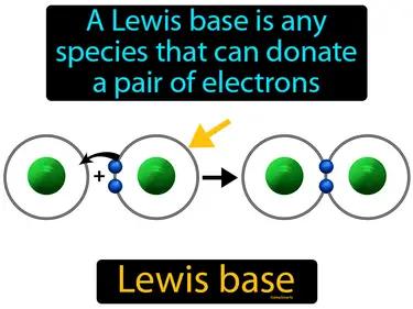 Lewis base Simple Definition