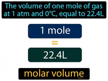 molar volume Simple Definition
