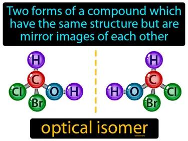 optical isomer Simple Definition