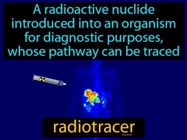 radiotracer Simple Definition