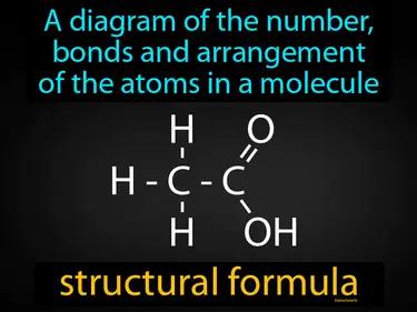 structural formula Simple Definition