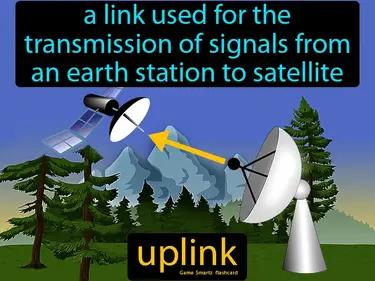 uplink Simple Definition