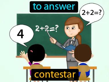 contestar Simple Definition