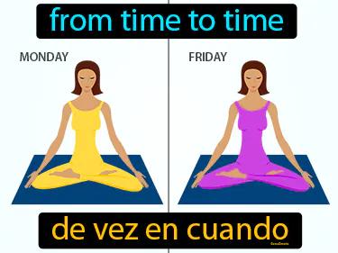 de vez en cuando Simple Definition