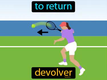 devolver Simple Definition