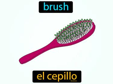 el cepillo Simple Definition